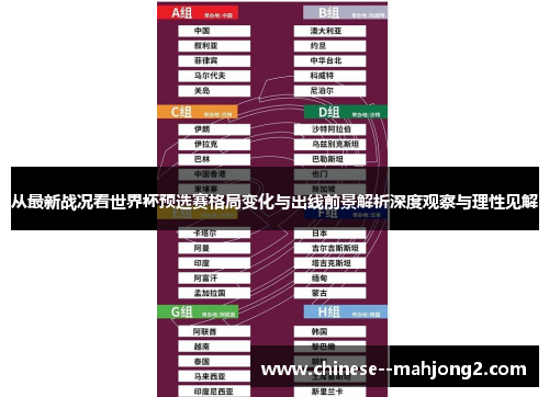 从最新战况看世界杯预选赛格局变化与出线前景解析深度观察与理性见解 从最新战况看世界杯预选赛格局变化与出线前景解析深度观察与理性见解